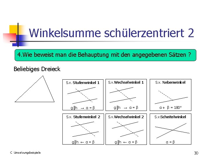 Winkelsumme schülerzentriert 2 4. Wie beweist man die Behauptung mit den angegebenen Sätzen ?