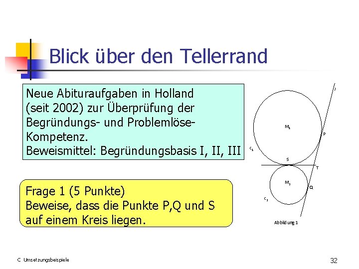 Blick über den Tellerrand Neue Abituraufgaben in Holland (seit 2002) zur Überprüfung der Begründungs-