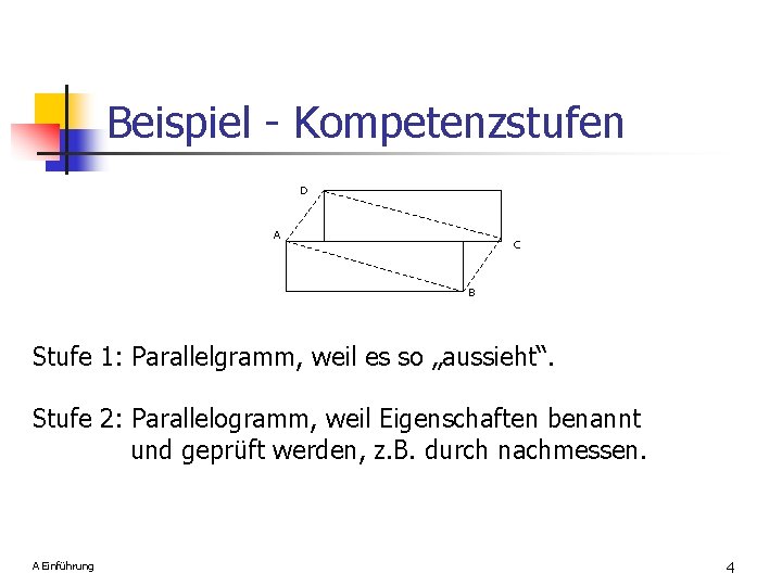 Beispiel - Kompetenzstufen D A C B Stufe 1: Parallelgramm, weil es so „aussieht“.