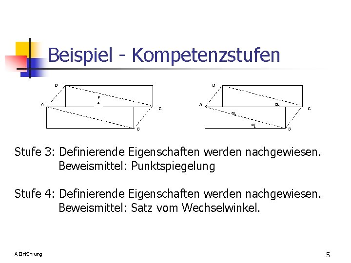 Beispiel - Kompetenzstufen D A D P ● C B α 3 A C