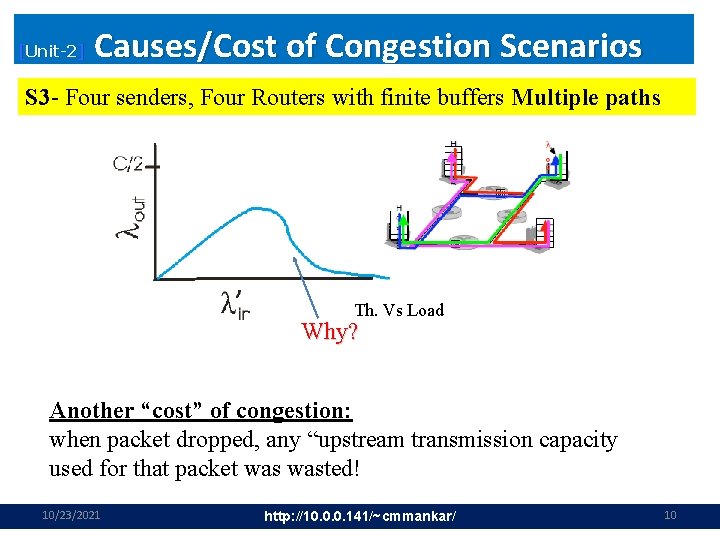 [Unit-2] Causes/Cost of Congestion Scenarios S 3 - Four senders, Four Routers with finite