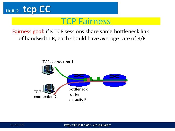 [Unit-2] tcp CC TCP Fairness goal: if K TCP sessions share same bottleneck link