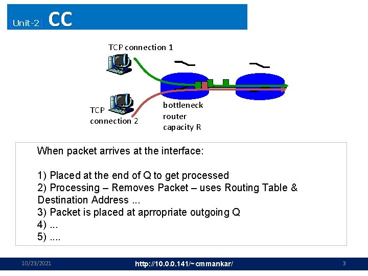 [Unit-2] CC TCP connection 1 TCP connection 2 bottleneck router capacity R When packet