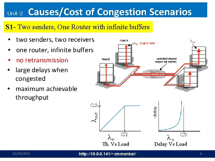 [Unit-2] Causes/Cost of Congestion Scenarios S 1 - Two senders, One Router with infinite