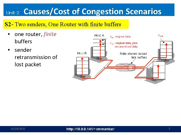 [Unit-2] Causes/Cost of Congestion Scenarios S 2 - Two senders, One Router with finite