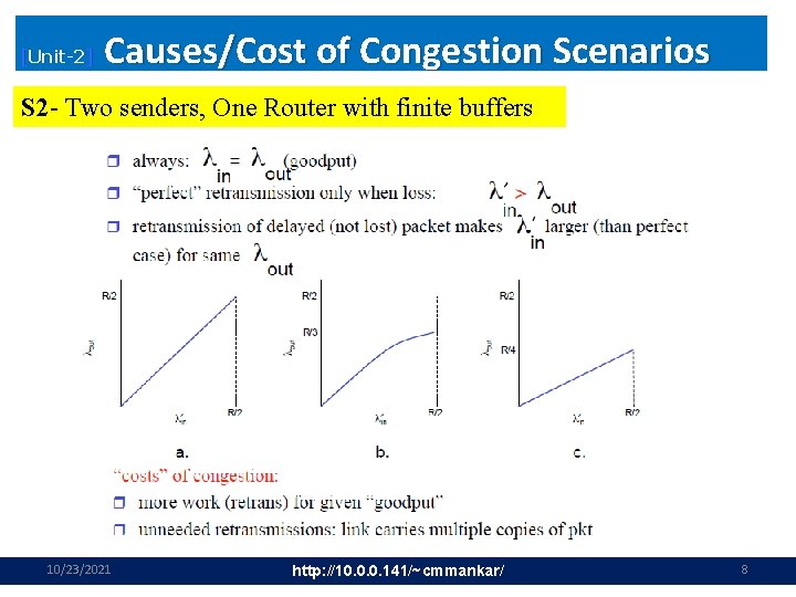 [Unit-2] Causes/Cost of Congestion Scenarios S 2 - Two senders, One Router with finite