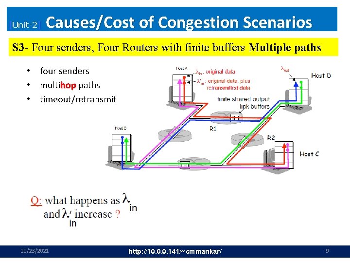 [Unit-2] Causes/Cost of Congestion Scenarios S 3 - Four senders, Four Routers with finite