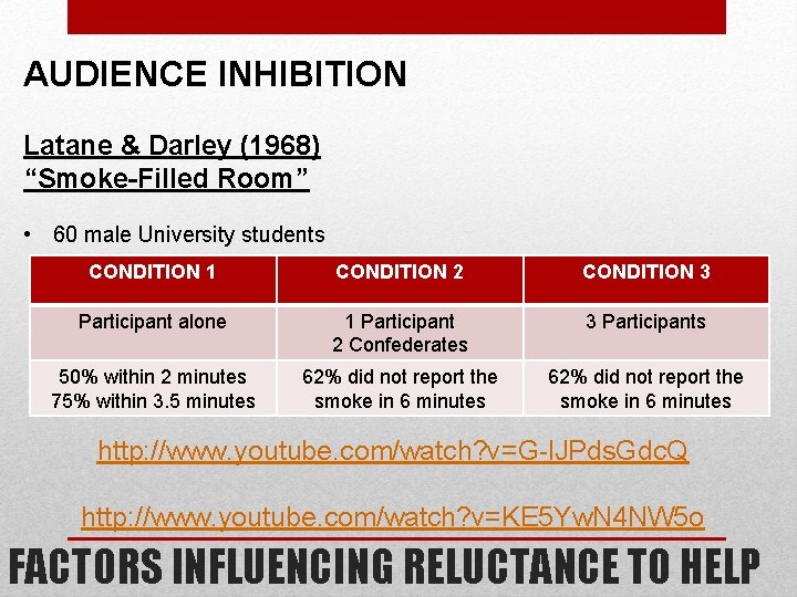 AUDIENCE INHIBITION Latane & Darley (1968) “Smoke-Filled Room” • 60 male University students CONDITION