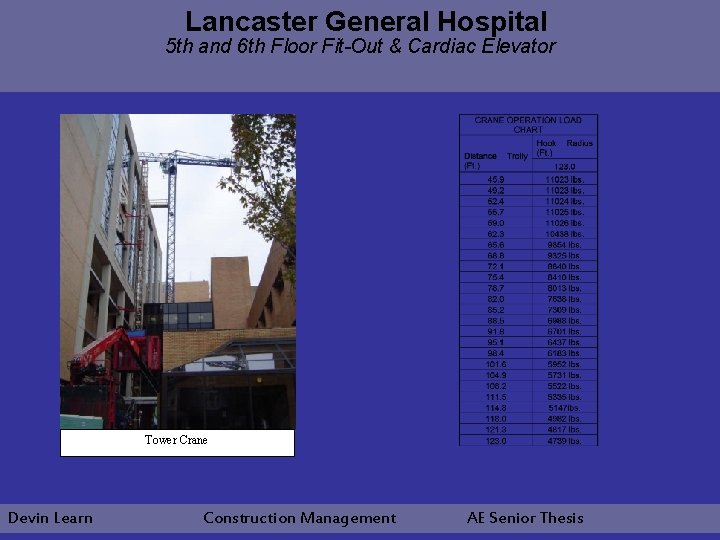 Lancaster General Hospital 5 th and 6 th Floor Fit-Out & Cardiac Elevator Tower