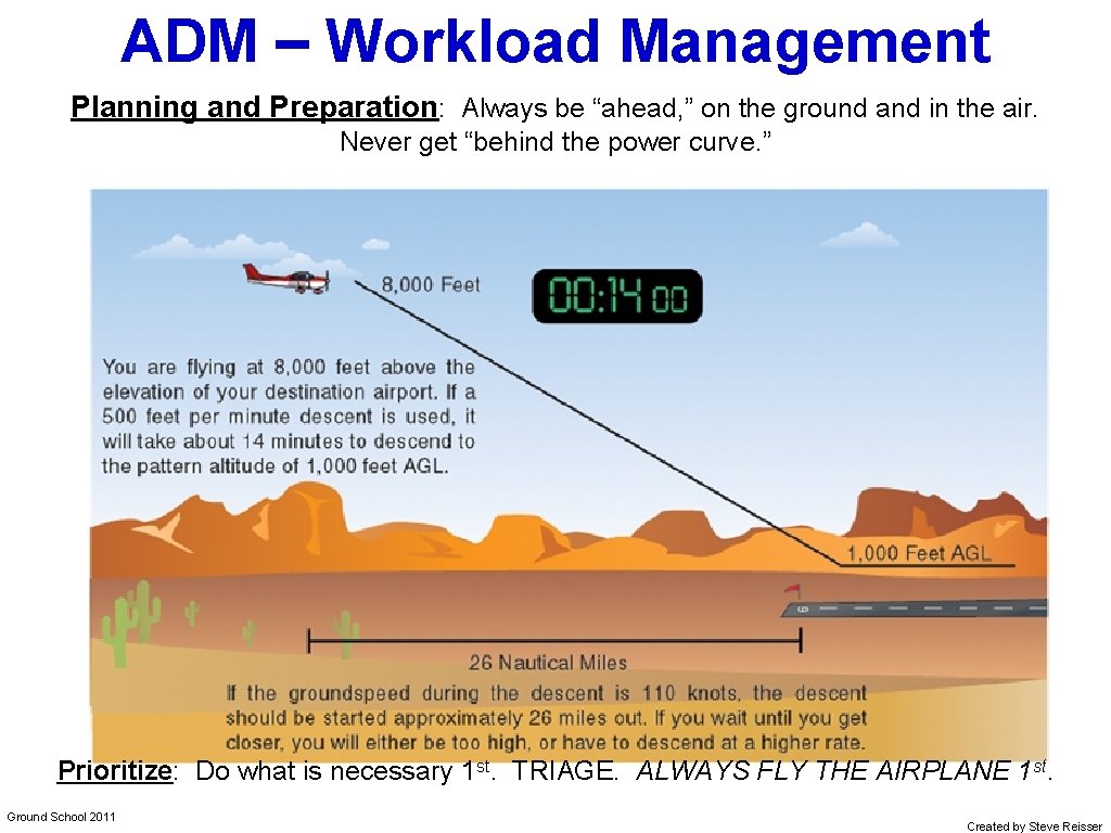 ADM – Workload Management Planning and Preparation: Always be “ahead, ” on the ground
