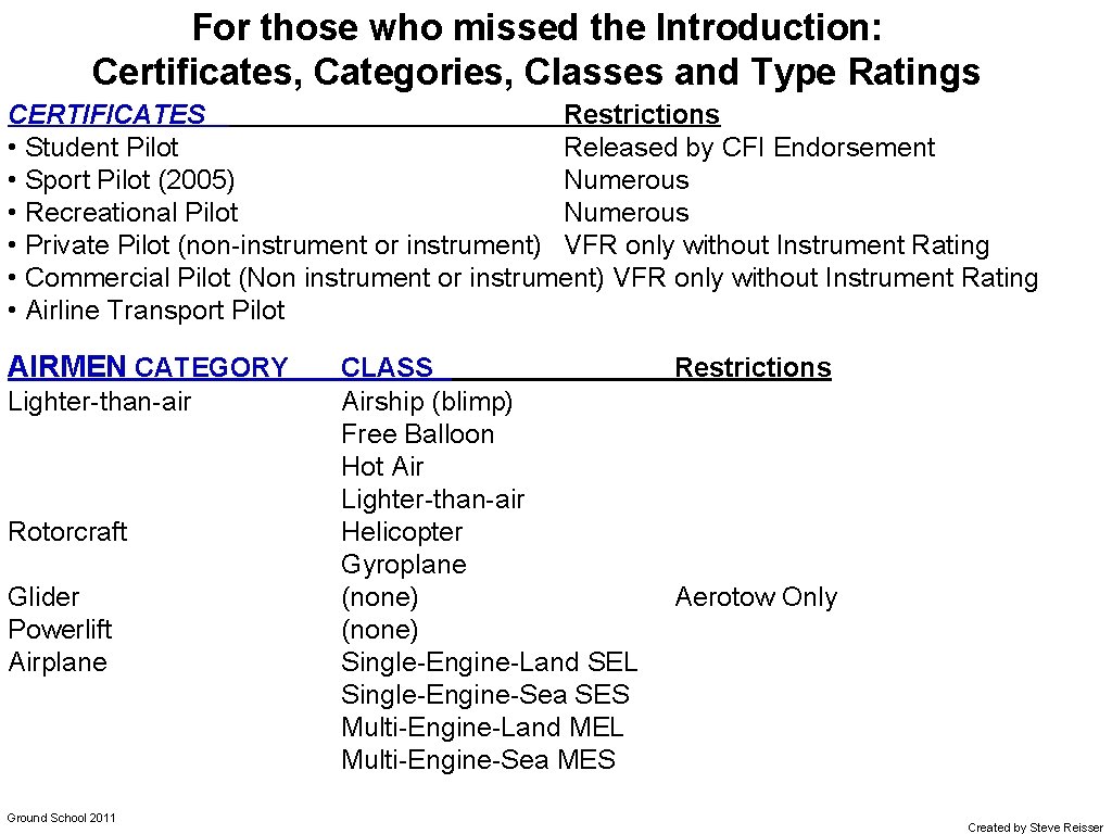 For those who missed the Introduction: Certificates, Categories, Classes and Type Ratings CERTIFICATES Restrictions