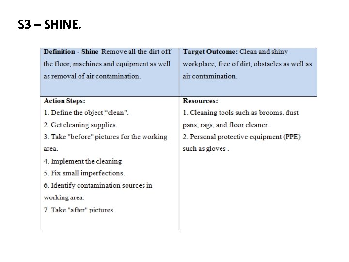 S 3 – SHINE. S 3 – SHINE.