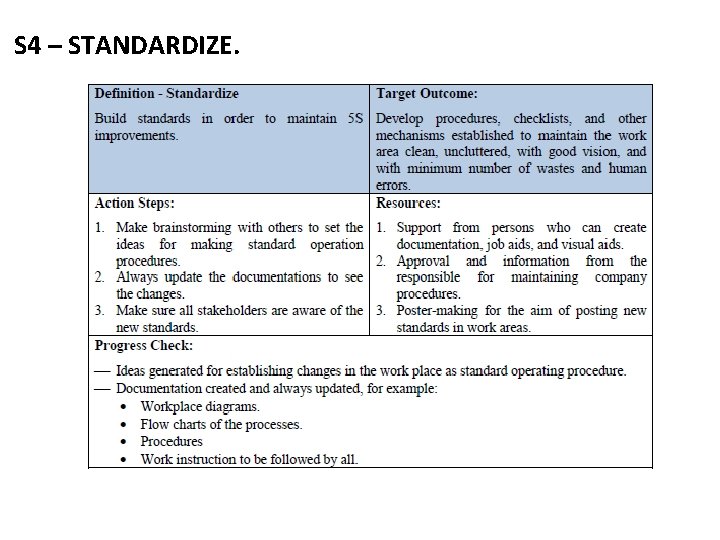 S 4 – STANDARDIZE. S 4 – STANDARDIZE.