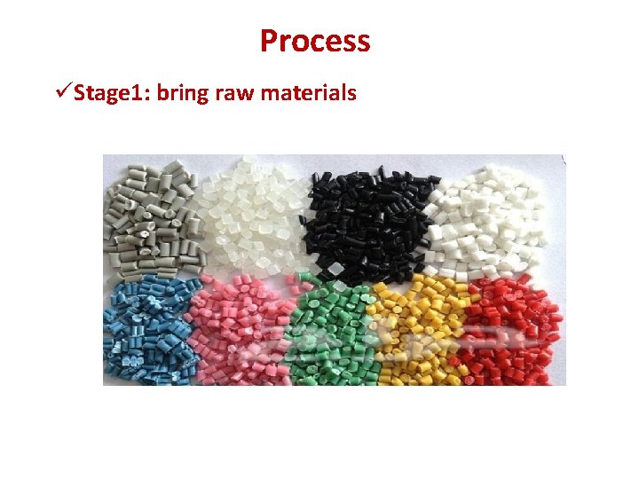 Process üStage 1: bring raw materials Process üStage 1: bring raw materials