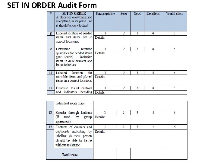 SET IN ORDER Audit Form SET IN ORDER Audit Form