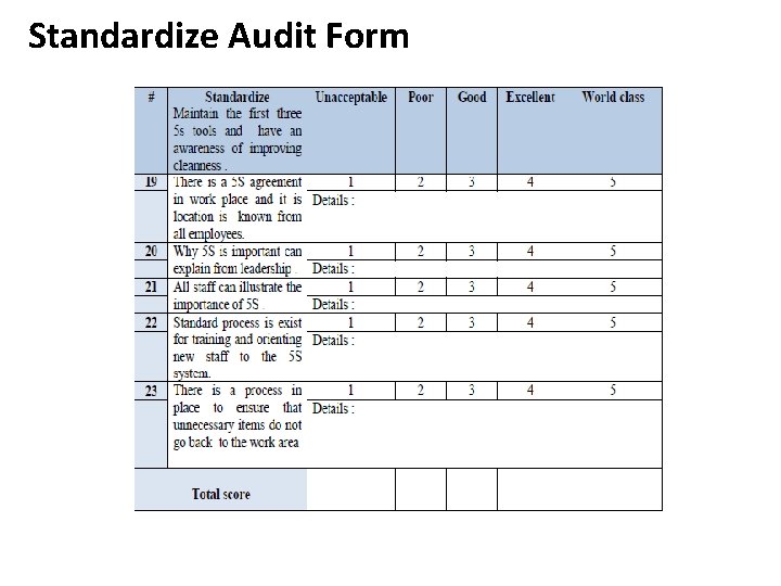 Standardize Audit Form Standardize Audit Form