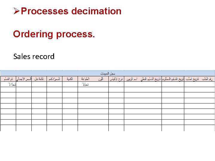 ØProcesses decimation Ordering process. Sales record ØProcesses decimation Ordering process. Sales record