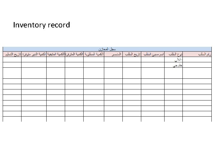 Inventory record Inventory record