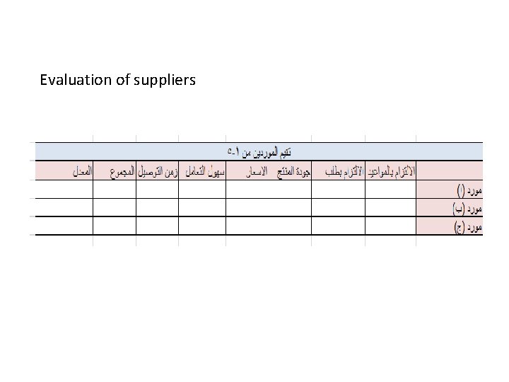 Evaluation of suppliers Evaluation of suppliers