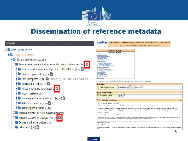 Dissemination of reference metadata 18 Eurostat Dissemination of reference metadata 18 Eurostat
