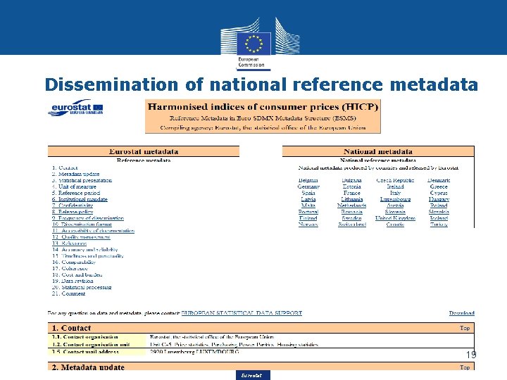 Dissemination of national reference metadata 19 Eurostat Dissemination of national reference metadata 19 Eurostat