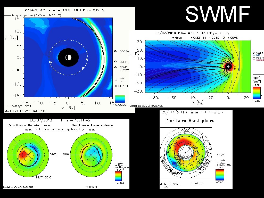 SWMF 