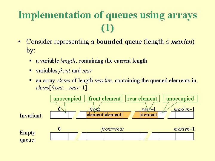 Implementation of queues using arrays (1) • Consider representing a bounded queue (length maxlen)