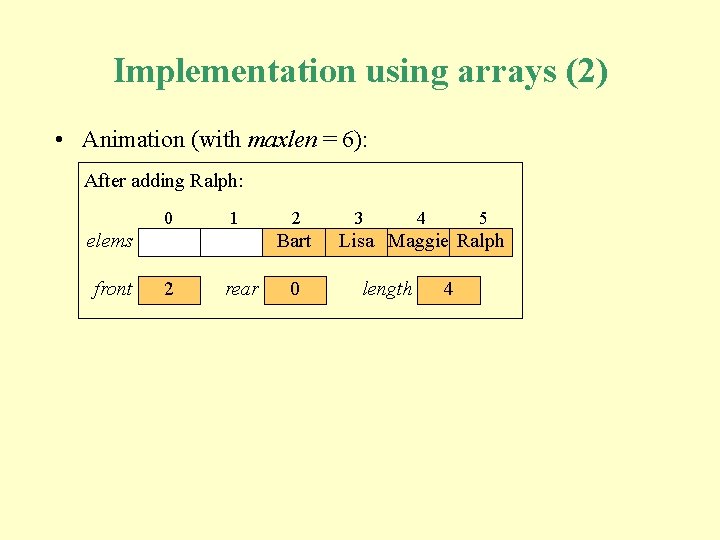 Implementation using arrays (2) • Animation (with maxlen = 6): After Initially: removing adding