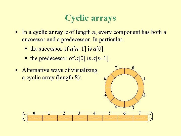 Cyclic arrays • In a cyclic array a of length n, every component has