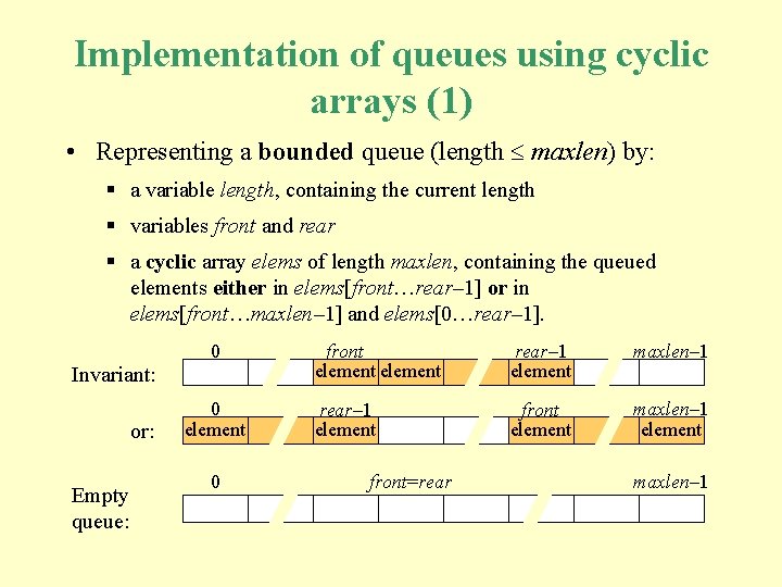 Implementation of queues using cyclic arrays (1) • Representing a bounded queue (length maxlen)