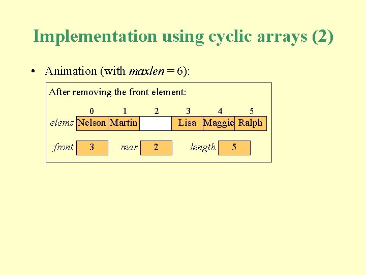 Implementation using cyclic arrays (2) • Animation (with maxlen = 6): After Initially: adding