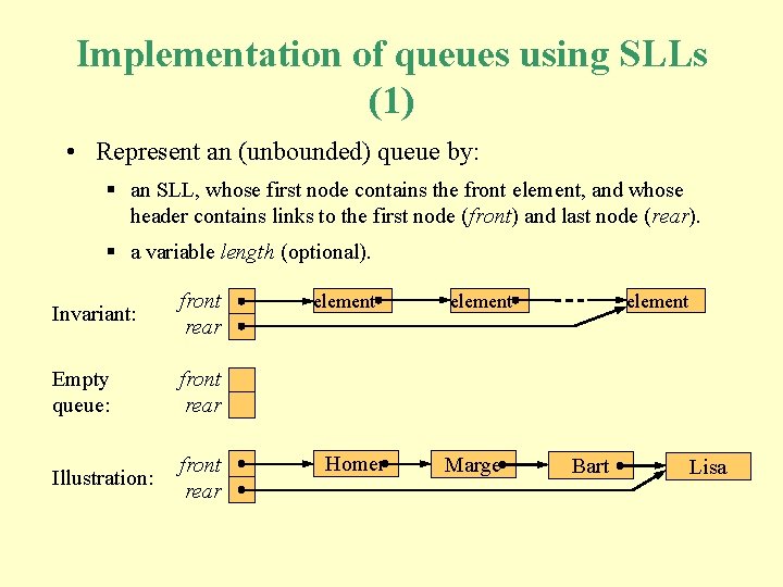 Implementation of queues using SLLs (1) • Represent an (unbounded) queue by: § an
