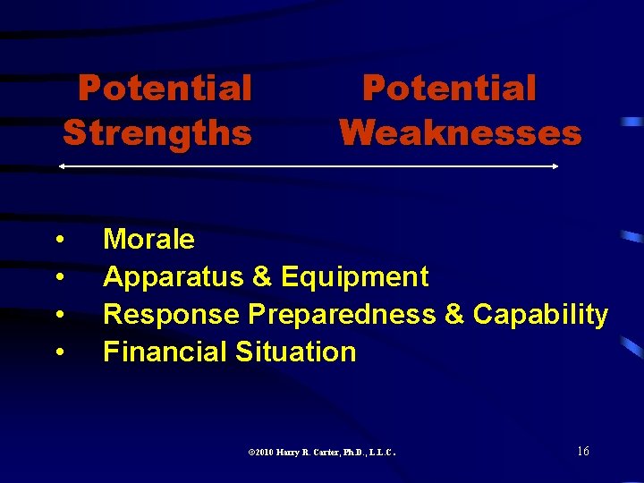 Potential Strengths • • Potential Weaknesses Morale Apparatus & Equipment Response Preparedness & Capability