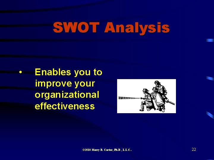 SWOT Analysis • Enables you to improve your organizational effectiveness 2010 Harry R. Carter,