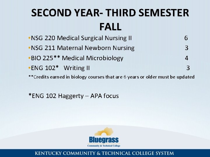 SECOND YEAR- THIRD SEMESTER FALL • NSG 220 Medical Surgical Nursing II • NSG