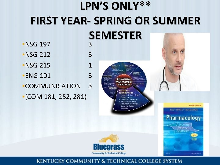 LPN’S ONLY** FIRST YEAR- SPRING OR SUMMER SEMESTER • NSG 197 3 • NSG