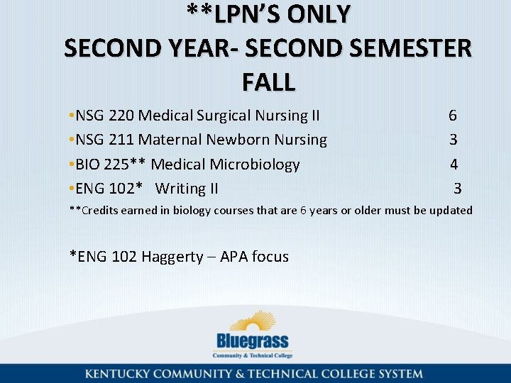 **LPN’S ONLY SECOND YEAR- SECOND SEMESTER FALL • NSG 220 Medical Surgical Nursing II