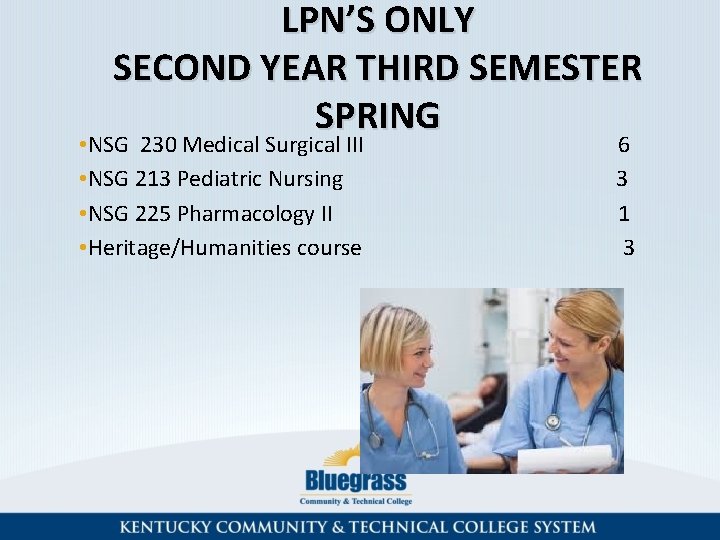 LPN’S ONLY SECOND YEAR THIRD SEMESTER SPRING • NSG 230 Medical Surgical III •