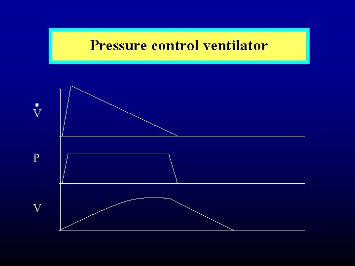 Pressure control ventilator V P V 