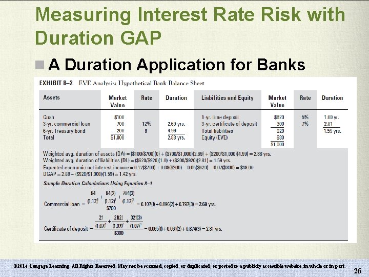 Measuring Interest Rate Risk with Duration GAP n A Duration Application for Banks ©