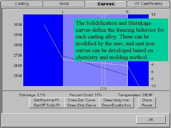 The Solidification and Shrinkage curves define the freezing behavior for each casting alloy. These