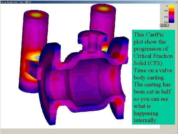 This Cast. Pic plot show the progression of Critical Fraction Solid (CFS) Time on