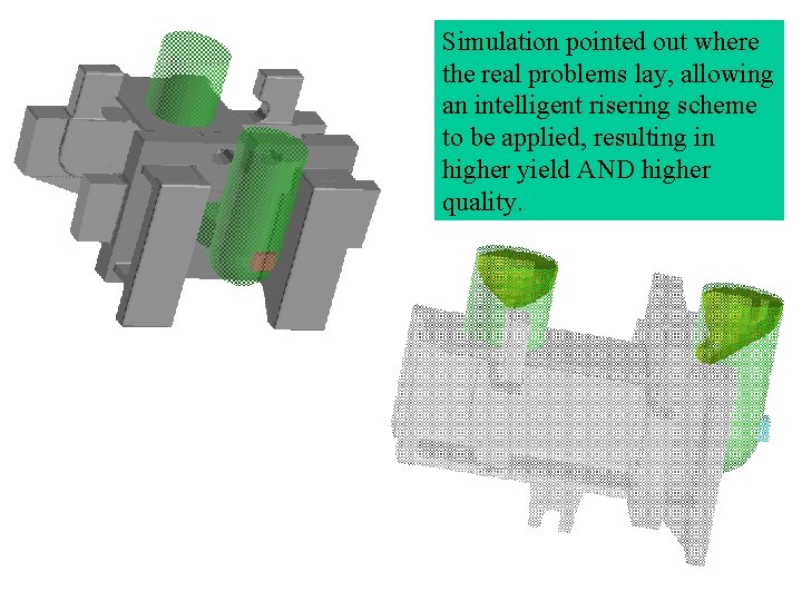 Simulation pointed out where the real problems lay, allowing an intelligent risering scheme to