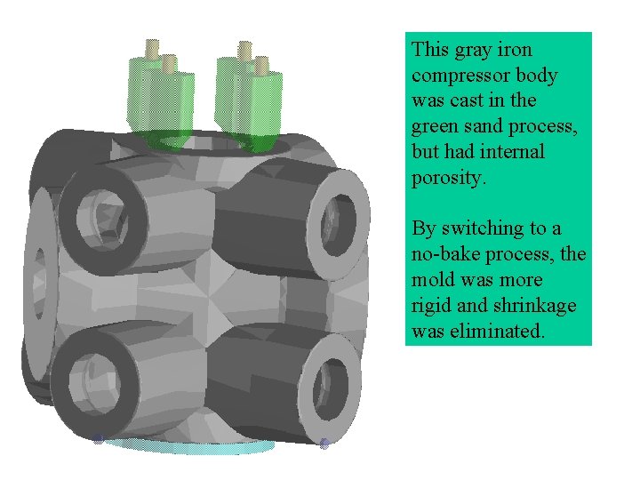 This gray iron compressor body was cast in the green sand process, but had