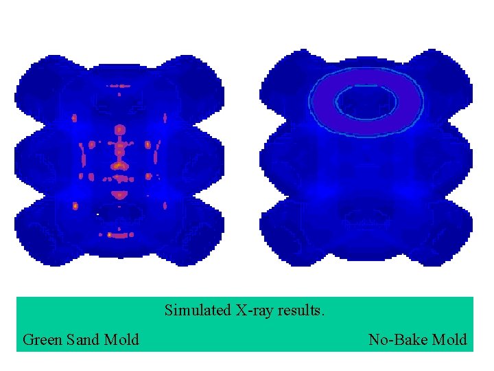 Simulated X-ray results. Green Sand Mold No-Bake Mold 