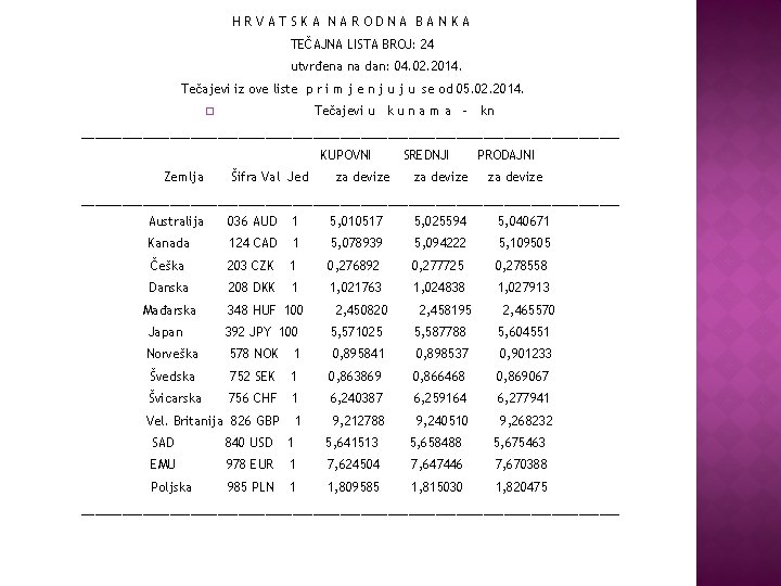 HRVATSKA NARODNA BANKA TEČAJNA LISTA BROJ: 24 utvrđena na dan: 04. 02. 2014. Tečajevi