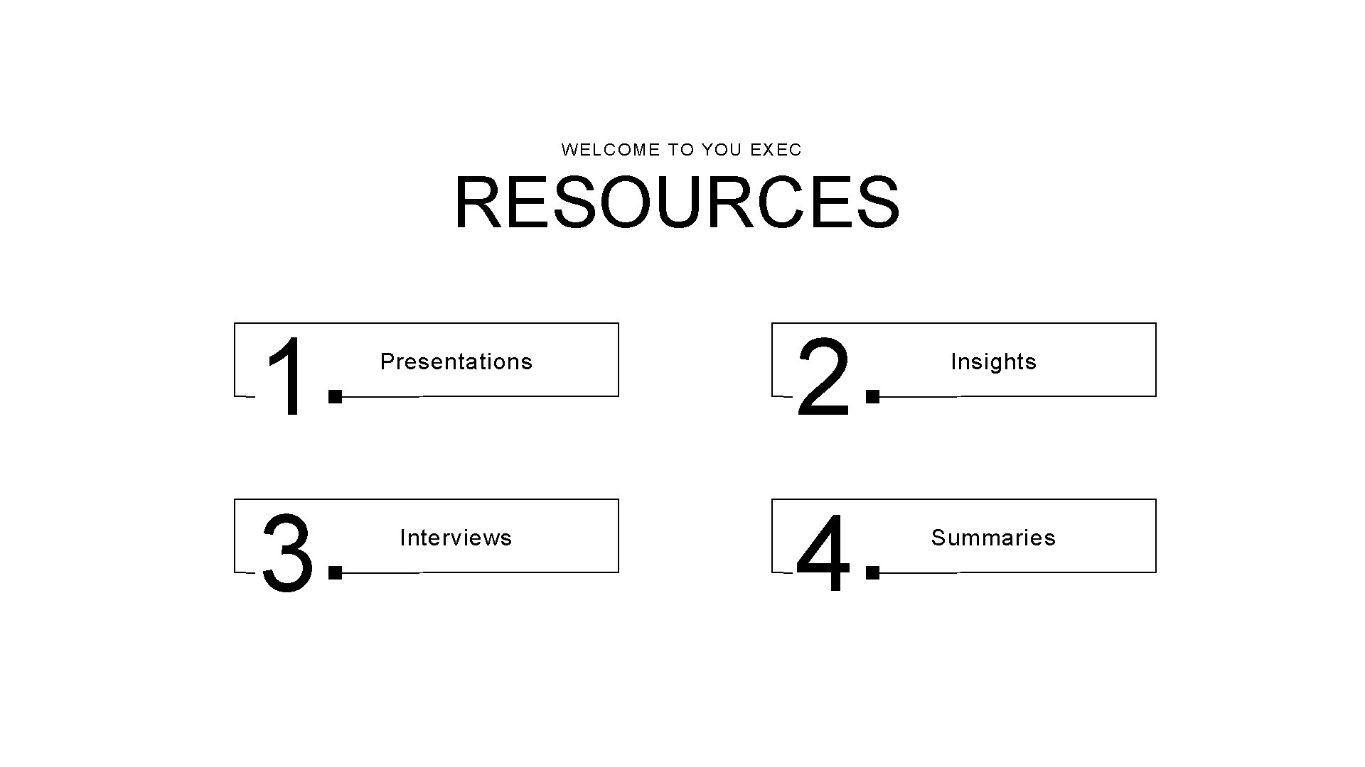 WELCOME TO YOU EXEC RESOURCES 1 3 Presentations Interviews 2 4 Insights Summaries 
