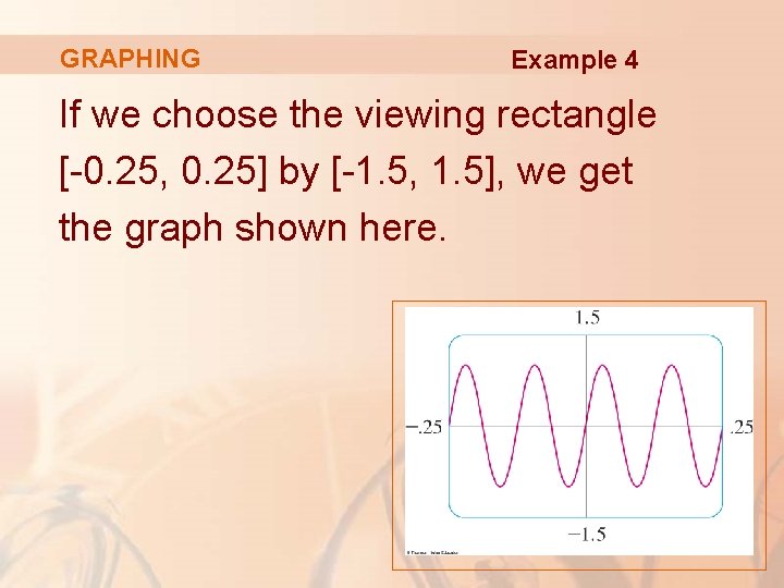 GRAPHING Example 4 If we choose the viewing rectangle [-0. 25, 0. 25] by