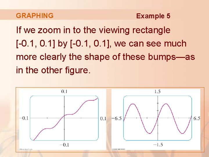 GRAPHING Example 5 If we zoom in to the viewing rectangle [-0. 1, 0.