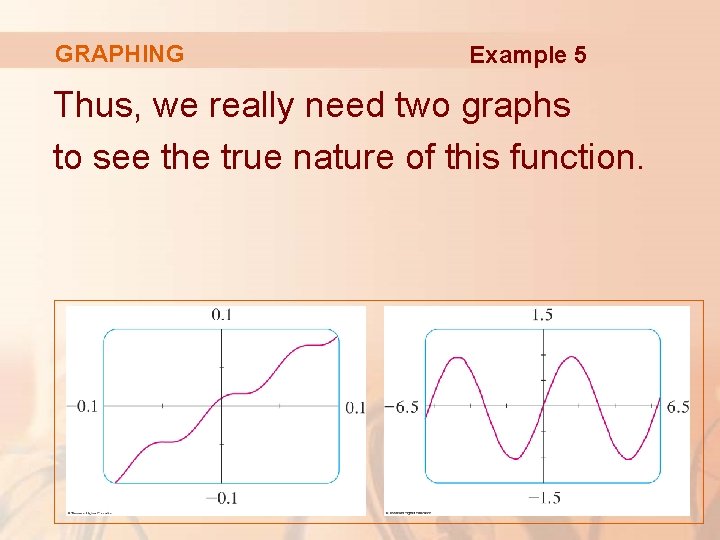 GRAPHING Example 5 Thus, we really need two graphs to see the true nature